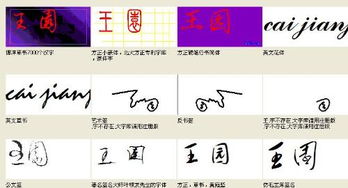 姓王的怎么起名字
