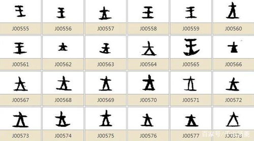 姓王怎么起名字