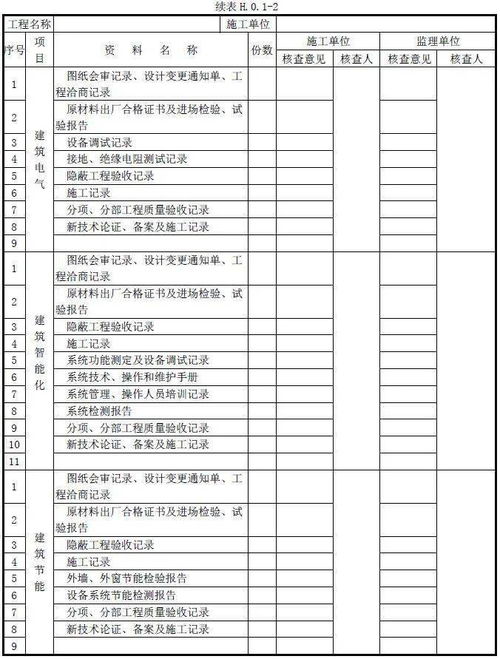 闺蜜组的群该怎么起名