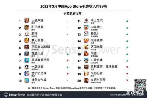 斯普拉遁3怎么起名