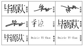 姓氏毕怎么起名字