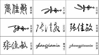 敏字怎么起名