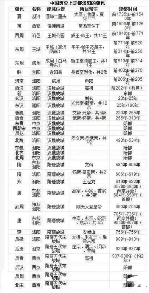 隋姓怎么起名