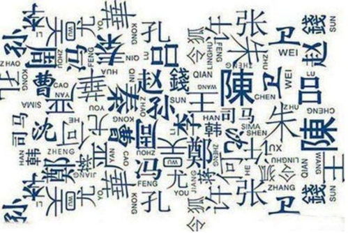 姓祖怎么起名