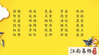 属相怎么起名
