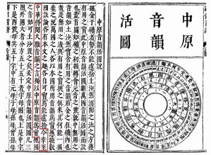 禄怎么起名