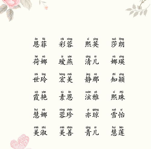 粲怎么起名