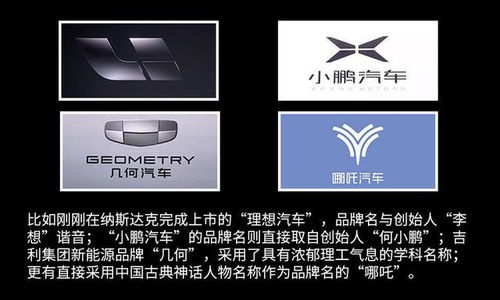 柠怎么起名