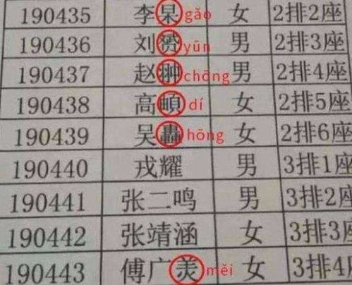 流怎么起名