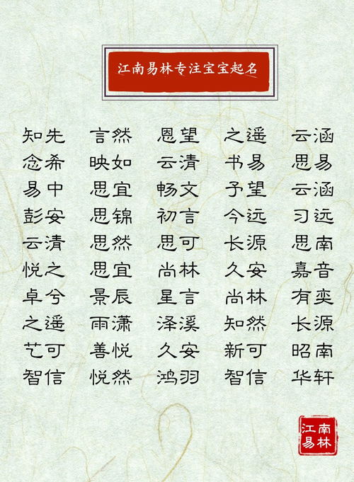 周怎么起名字