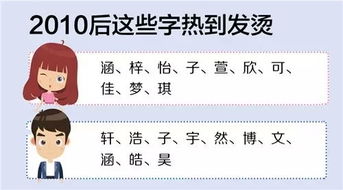 二怎么起名