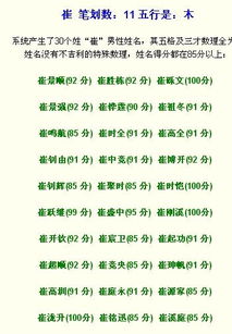 怎么给宝宝起名字