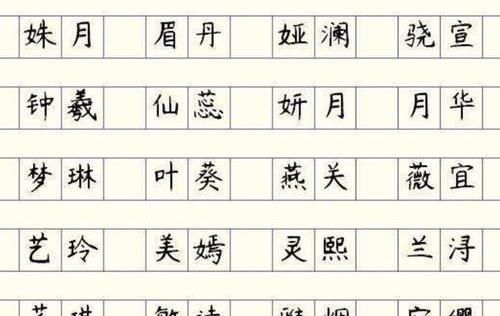 高怎么起名字