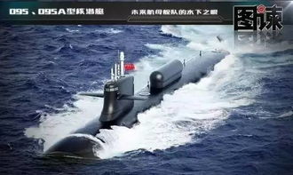解放军新型潜艇首曝