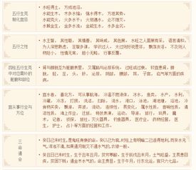 五行生辰八字取名字免费测试(生辰八字五行起名字免费)