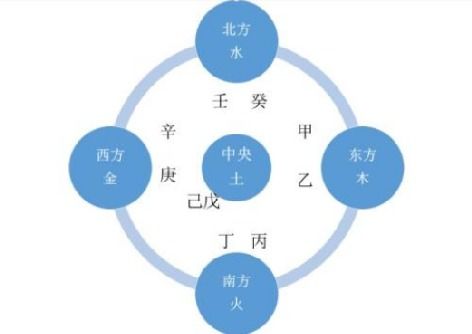 在线免费起名测名打分(最准免费起名测名打分)