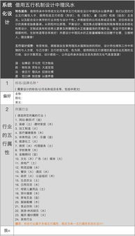 五行喜用神查询(五行喜用神查询系统)