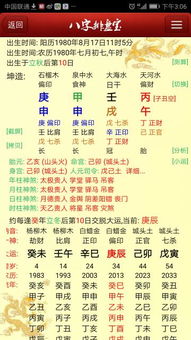男女配对生辰八字查询(男女八字婚配老祖宗留下来流传至今)