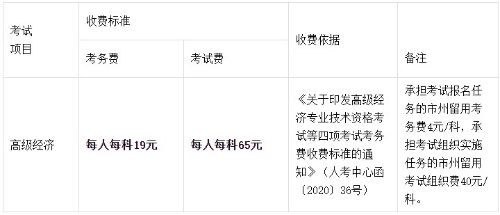 2023年网名推荐(2821年网名)