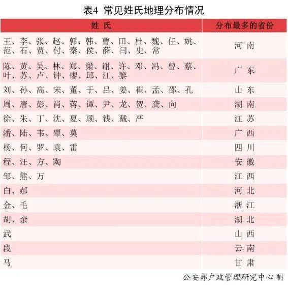 伍姓男孩取名字大全(伍姓男孩取名字大全带伟)