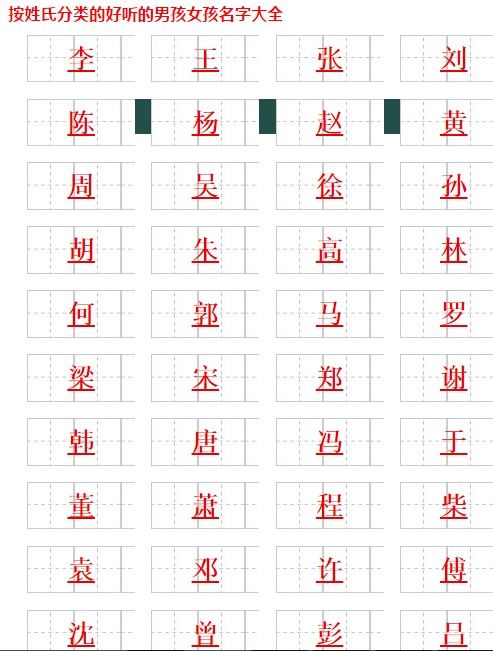五行取名字大全(2025年取名字五行需要什么)