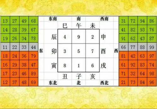 电话号码测试吉凶打分(免费测电话号码吉凶)