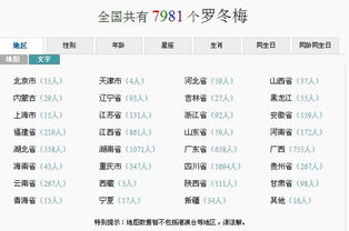 同名同姓免费查询系统(同名同姓查询网上自助服务)