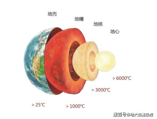 基孔肯雅热无特效药(基孔肯尼亚热能治好吗)