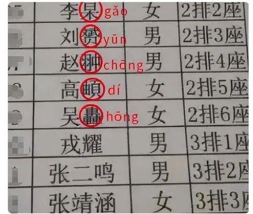 极简的英文名女(简单少见的女英文名)