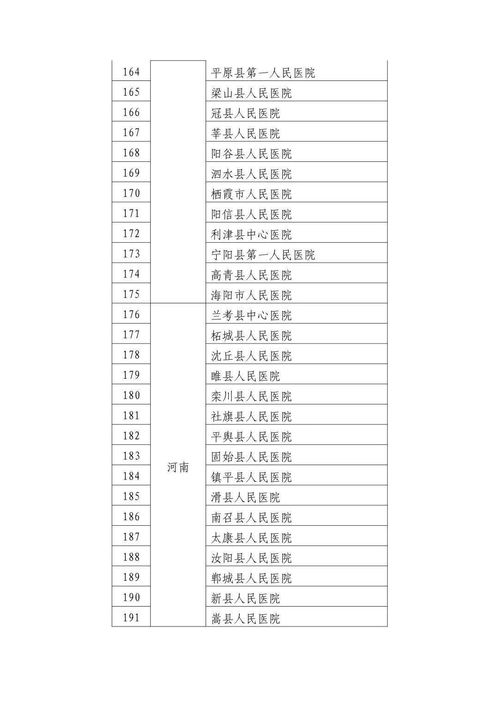 江西一三甲医院突发火灾 官方通报(江西三级医院数量)
