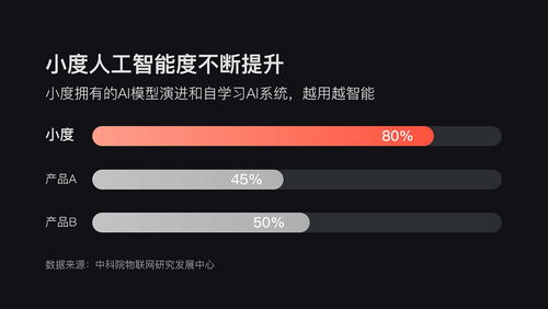 中国联通手机营业厅官网自助查询,中国联通手机营业厅官网自助查询流量[20240523更新]