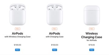 airpods2,airpods2耳机防水吗????![20240523更新]