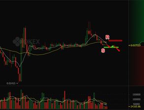 比特币概念股走高 Coinbase涨超4%