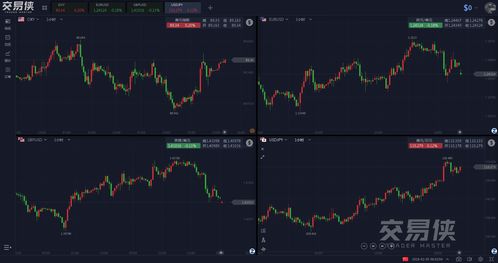 美消费者信心指数12月大幅上升 对未来一年通胀预期下降