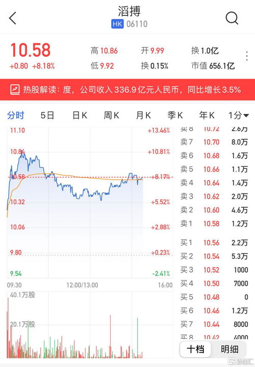 大摩：予舜宇目标价85港元 评级“增持”