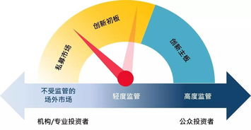 国泰君安：受益城中村改造 股权激励、资产重组、再融资催化中国交通建设价值重估