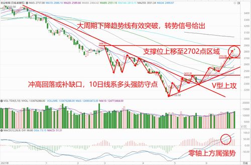 突然大幅拉升！央企科技指数ETF成交额创历史新高