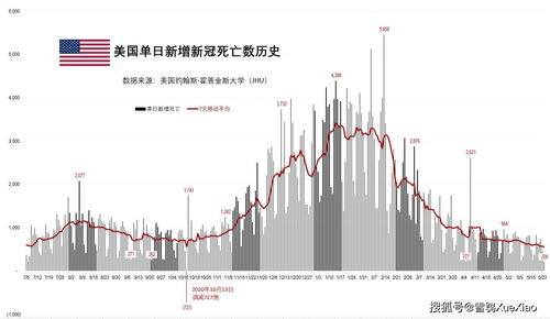 华领医药-B尾盘涨超5% 本月内累计涨超24%