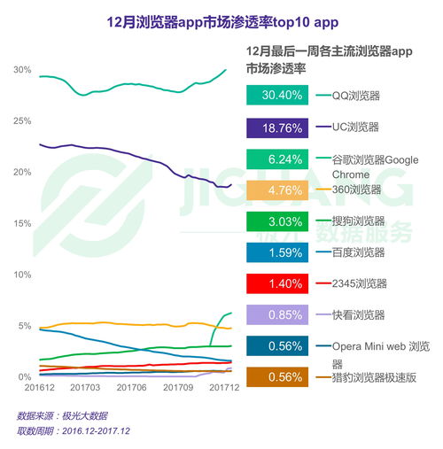 2023年12月12日涨停板早知道：七大利好有望发酵