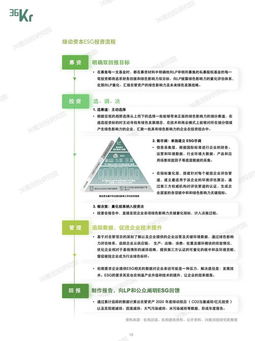 中华燃气(08246.HK)授出约3.67亿份购股权