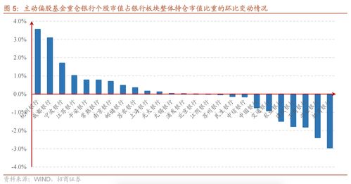 雅本化学(300261.SZ)控股股东宁波雅本提前终止减持 累计减持1.06%股份