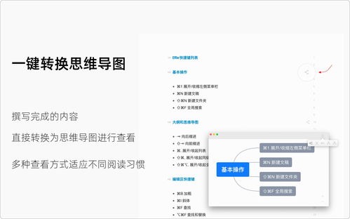 光格科技(688450.SH)：视频图像智能识别技术已在公司电力设施、综合管廊资产监控运维管理系统等系列产品中应用