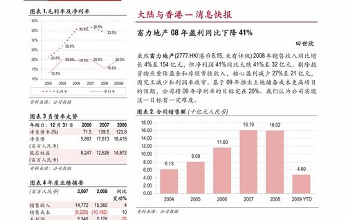 华润置地(01109.HK)11月总合同销售金额约241.2亿元