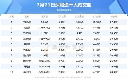 新宝股份(002705.SZ)：回购完成 累计耗资7998.96万元回购484.72万股