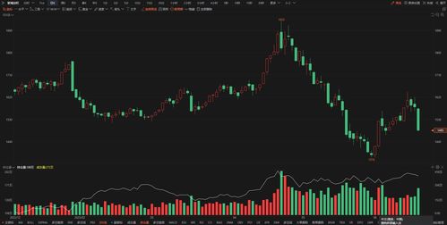 怪兽充电盘中异动 大幅下挫5.08%