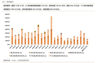 蓝焰控股：拟3.6亿元收购山西煤层气81%股权