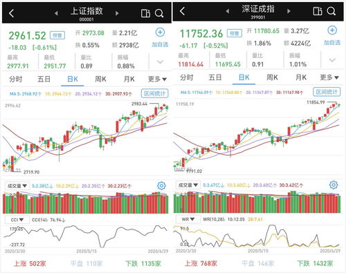 欧股多数收涨 欧洲斯托克50指数涨0.47%