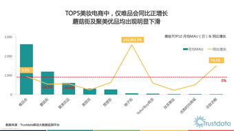 重磅十年期美债标售喜忧冲抵表现平庸：尾部持续但买方需求强劲