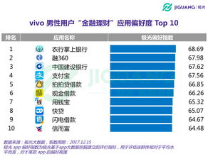 光大期货：金价跌穿2000美元，静候CPI数据指引