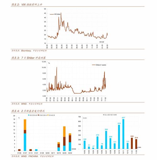 ETF资金流向：12月11日 华夏上证50ETF获净申购15.94亿元，南方中证500ETF获净申购9.93亿元(附图)